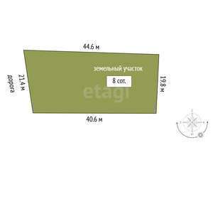 Дом 120м&sup2;, 2-этажный, участок 8 сот.  
