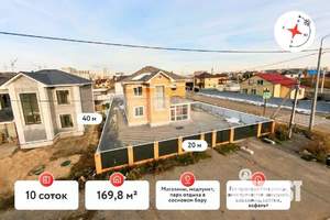 Дом 170м², 2-этажный, участок 8 сот.  