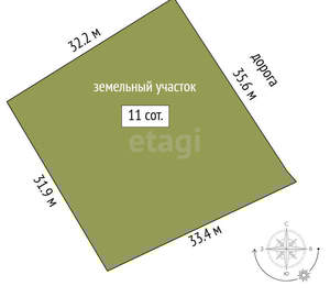 Дом 100м², 2-этажный, участок 17 сот.  
