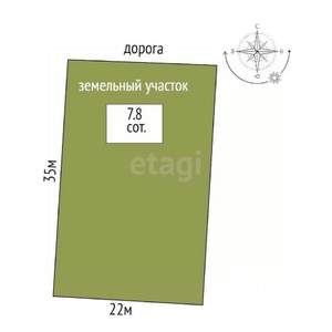 Дом 96м&sup2;, 2-этажный, участок 8 сот.  