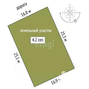 Дом 95м², 1-этажный, участок 4 сот.  