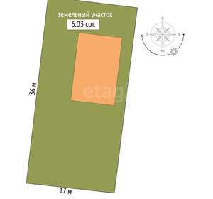 Дом 87м&sup2;, 1-этажный, участок 6 сот.  