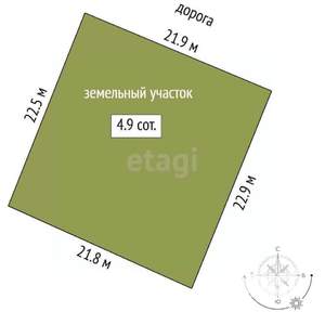 Дом 103м², 1-этажный, участок 5 сот.  