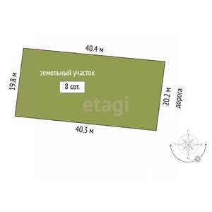 Дом 110м&sup2;, 1-этажный, участок 8 сот.  