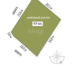 Дом 60м², 2-этажный, участок 5 сот.  
