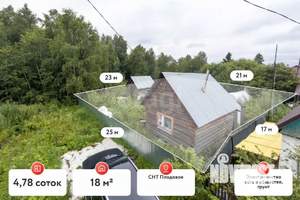 Дом 18м&sup2;, 1-этажный, участок 5 сот.  