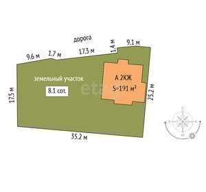 Дом 191м², 2-этажный, участок 8 сот.  