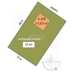 Дом 120м², 2-этажный, участок 10 сот.  