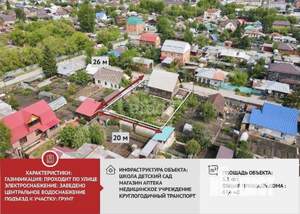 Дом 67м², 1-этажный, участок 5 сот.  