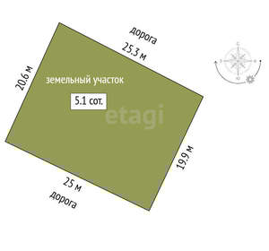 Дом 100м&sup2;, 2-этажный, участок 5 сот.  