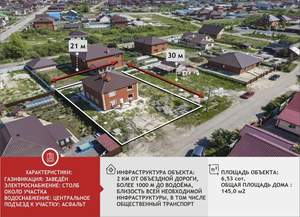 Дом 145м², 2-этажный, участок 7 сот.  