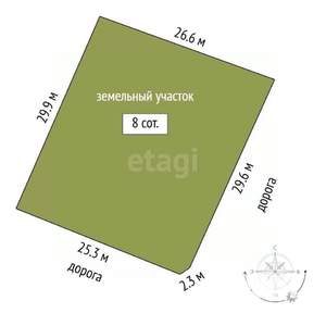 Дача 30м², 1-этажный, участок 8 сот.  