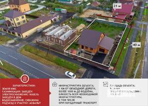 Дом 102м&sup2;, 2-этажный, участок 8 сот.  