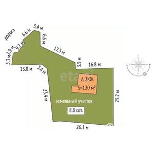 Дом 120м&sup2;, 2-этажный, участок 9 сот.  