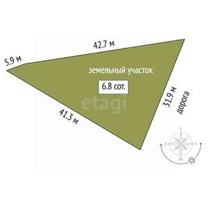 Дача 30м², 1-этажный, участок 7 сот.  