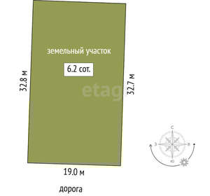 Дача 85м², 1-этажный, участок 6 сот.  