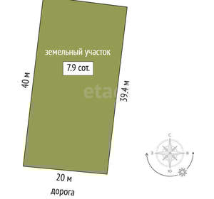 Дом 100м², 1-этажный, участок 8 сот.  