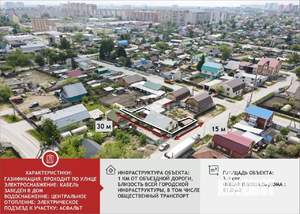 Дом 81м², 1-этажный, участок 3 сот.  