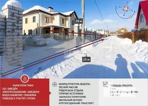 Дом 161м&sup2;, 2-этажный, участок 5 сот.  