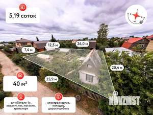 Дом 20м&sup2;, 1-этажный, участок 5 сот.  