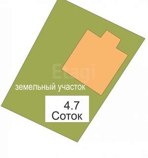 Дом 200м², 2-этажный, участок 5 сот.  