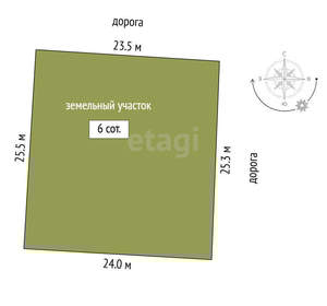 Дом 69м&sup2;, 1-этажный, участок 6 сот.  