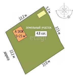 Дом 25м&sup2;, 1-этажный, участок 5 сот.  