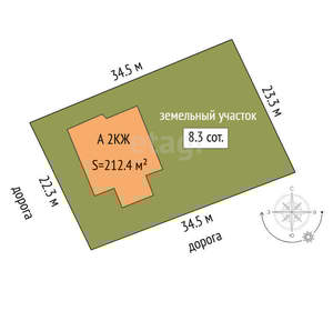Дом 212м², 2-этажный, участок 8 сот.  