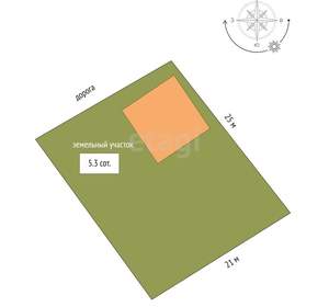 Дом 85м&sup2;, 2-этажный, участок 5 сот.  