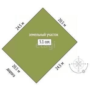 Дом 20м², 1-этажный, участок 5 сот.  