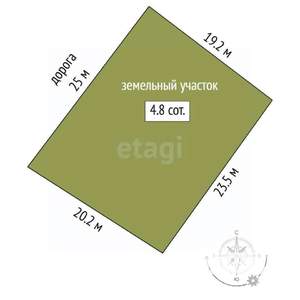 Дом 101м&sup2;, 1-этажный, участок 5 сот.  