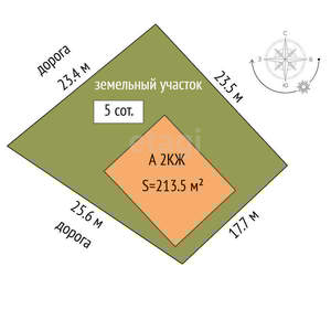 Дом 214м², 2-этажный, участок 5 сот.  