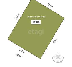 Дом 100м², 2-этажный, участок 5 сот.  