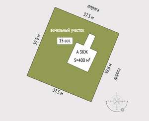 Дом 400м&sup2;, 3-этажный, участок 15 сот.  