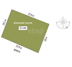 Дача 100м², 1-этажный, участок 5 сот.  