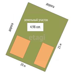 Дом 237м², 2-этажный, участок 5 сот.  