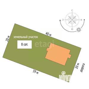 Дом 86м&sup2;, 1-этажный, участок 8 сот.  