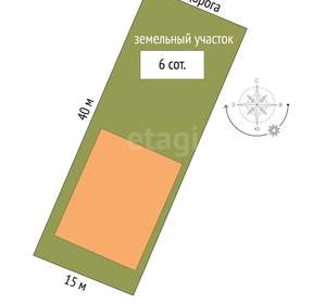 Дом 140м², 2-этажный, участок 6 сот.  
