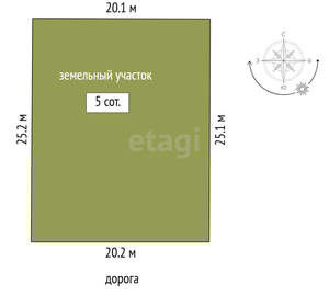 Дом 85м&sup2;, 1-этажный, участок 5 сот.  