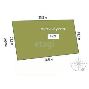 Дом 36м&sup2;, 1-этажный, участок 8 сот.  