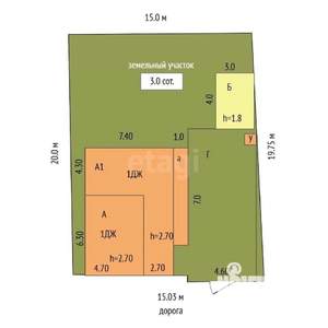 Дом 50м², 1-этажный, участок 3 сот.  