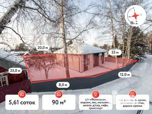 Дом 86м&sup2;, 1-этажный, участок 6 сот.  