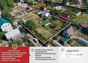 Дом 36м&sup2;, 1-этажный, участок 13 сот.  