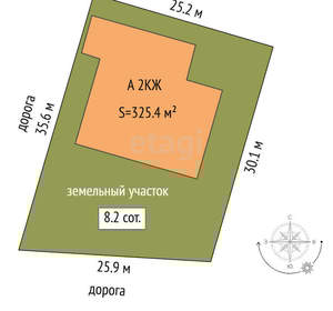 Дом 325м&sup2;, 2-этажный, участок 8 сот.  