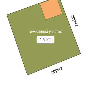 Дача 35м², 2-этажный, участок 5 сот.  