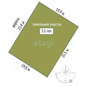 Дом 30м², 2-этажный, участок 5 сот.  