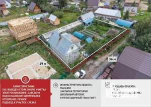 Дом 49м&sup2;, 2-этажный, участок 7 сот.  