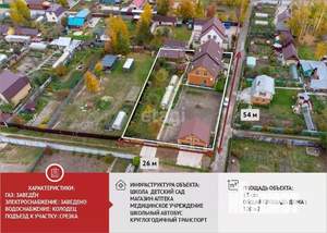 Дом 320м², 2-этажный, участок 16 сот.  