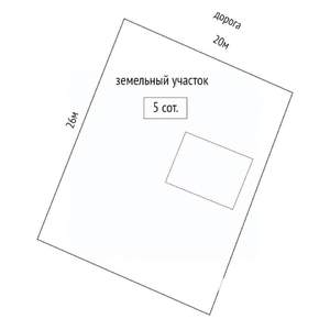 Коттедж 110м², 2-этажный, участок 5 сот.  