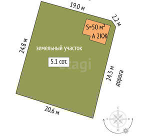 Дом 50м², 2-этажный, участок 5 сот.  